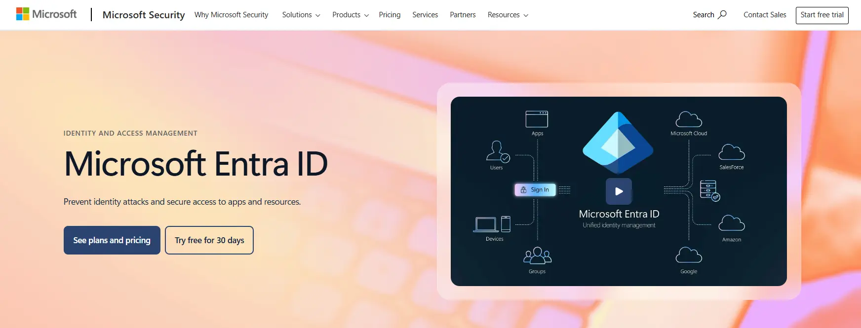 Microsoft Entra ID dashboard overview